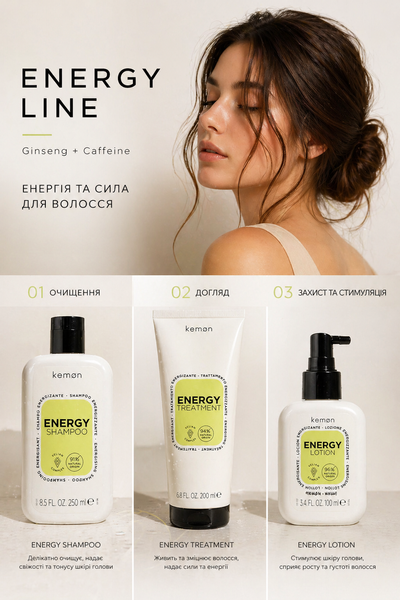 Кондиціонер для шкіри голови від випадіння Haircare Energy Treatment, 200 мл 0034406 фото