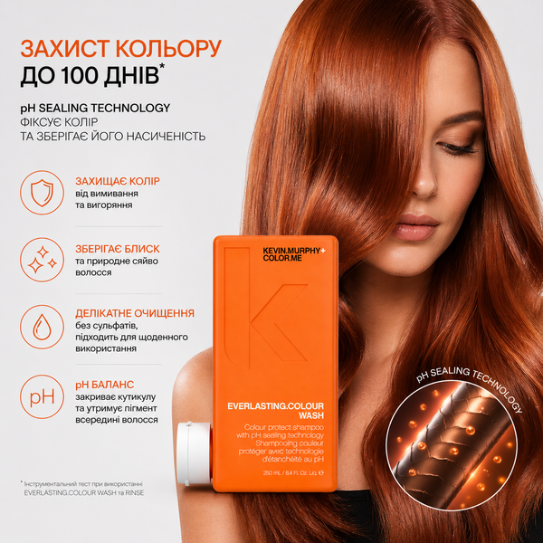 Шампунь для захисту кольору та відновлення волосся KEVIN.MURPHY EVERLASTING.COLOUR WASH 250 мл KMU17816 фото